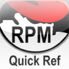 Linux RPM Quick Reference