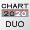 Chart2020 Duo