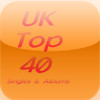 UK Top 40 Charts