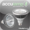 Acuity Brands Acculamp