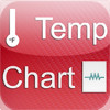 Temp Chart