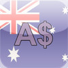 Activity Using Coins and Notes to Count out Money ( Australian Money  )