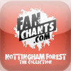 Notts Forest Fan Chants & Songs +