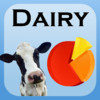 Agri Business: Dairy Global Farm
