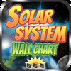 Solar System Chart by Popar