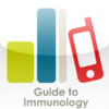 Guide to Immunology