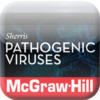 Pathogenic Viruses