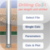 Drilling Cost