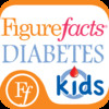 Figurefacts Kids Diabetes
