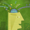 Entrepreneurship.org BrainPickr