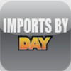 Imports By Day