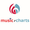 MusiK Charts