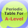 Periodic Table for Alevel