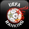 UEFA Ranking