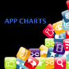 App Charts