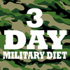 3 Day Military Diet Tools