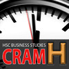 Human Resources - Business Studies CRAM