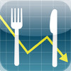 CalorieMinder Calorie, Nutrition and Exercise tracker