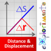 Exploriments: Linear Motion - Distance and Displacement