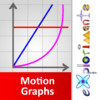 Exploriments: Linear Motion - Motion Graphs