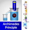 Exploriments: Fluids - Archimedes Principle, Buoyancy and Flotation