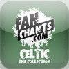 Celtic '+' FanChants & Football Songs