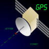 GPS Receiver HD