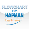Flowchart by Hapman