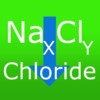 Inorganic Chemical Nomenclature