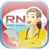 RN Cheat Sheet: A Free Patient Care Clinical Reference for Nurses & Nursing Students