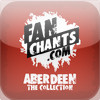 Aberdeen '+' FanChants, Ringtones For Football Songs