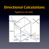 Directional Calculations