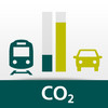 CO2-vergelijker
