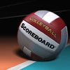 A Volleyball Scoreboard