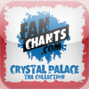 Crystal Palace '+' FanChants, Ringtones For Football Songs