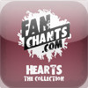 Hearts '+' FanChants, Ringtones For Football Songs