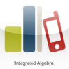 Regents Integrated Algebra Review